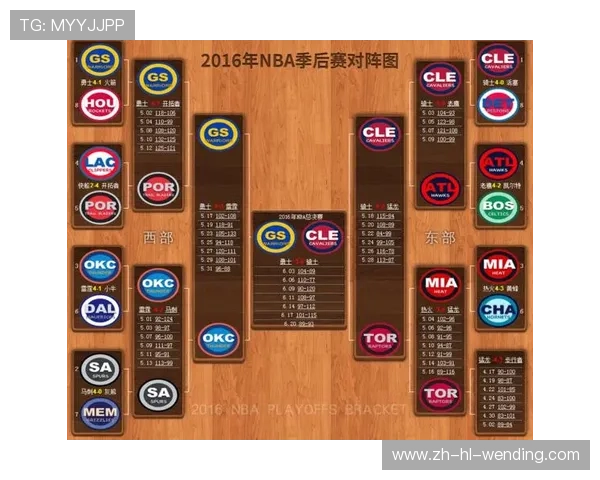 今日赛程NBA:获取当天NBA比赛的赛程安排与比赛时间 今日赛程NBA:获取当天NBA比赛的赛程安排与比赛时间