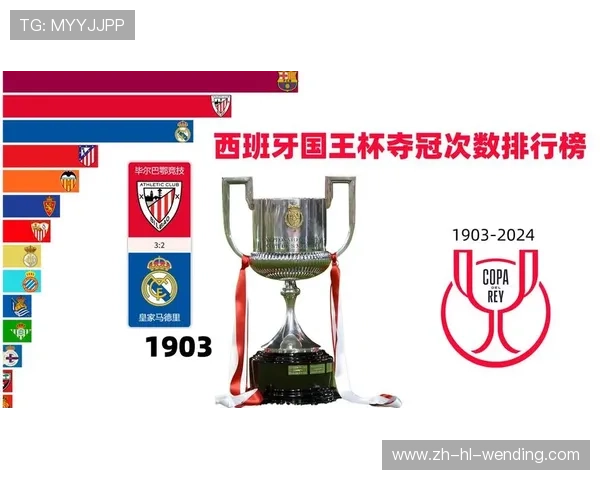 巴萨参加国王杯的完整赛程与重点赛事解析 巴萨参加国王杯的完整赛程与重点赛事解析