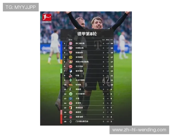德甲俱乐部球队排名最新 德甲俱乐部球队排名最新