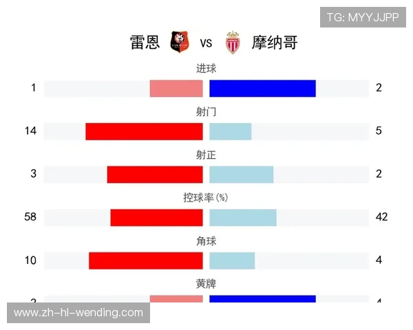 法甲摩纳哥队球员买卖记录 法甲摩纳哥队球员买卖记录